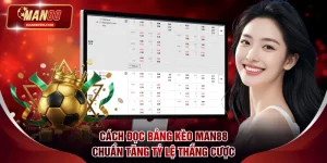 Cách đọc bảng kèo MAN88