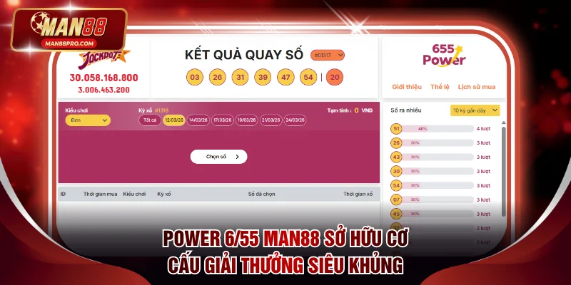 Power 6/55 MAN88 sở hữu cơ cấu giải thưởng siêu khủng