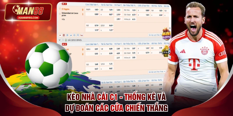 Kèo Nhà Cái C1